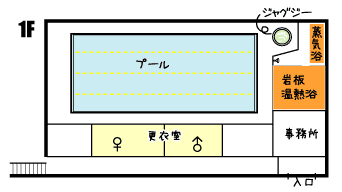 New Open S ウェルネスクラブ小谷 白馬情報 ラ プラースweb版